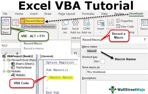 Image result for How to Use VBA Code in Excel