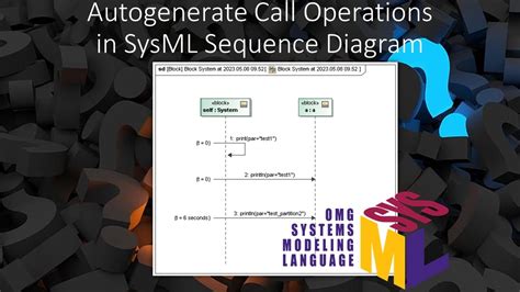 تصویر کا نتیجہ برائے Time SysML Sequence Diagram