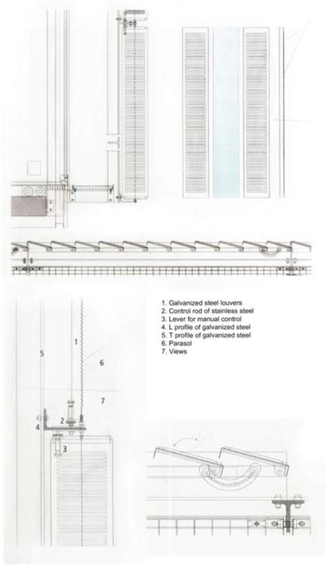Afbeeldingsresultaten voor Build System Structure