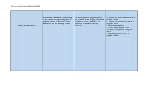 Image result for Curriculum Guide in DepEd