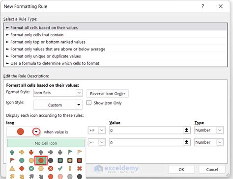 Image result for Conditional Formatting Icon Set Dashboard Example in Real Life