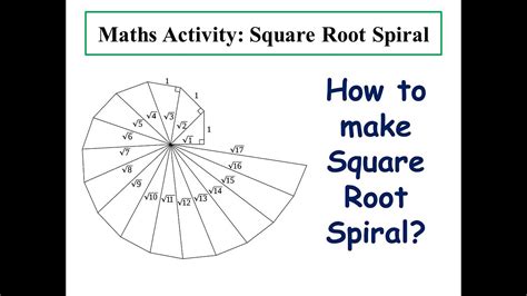 Image result for Square Root Spiral Examples