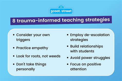 Toradh íomhá ar Trauma-Informed Exercises