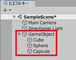 Unity T に対する画像結果