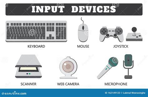 Image result for Input and Output Devices Drawing