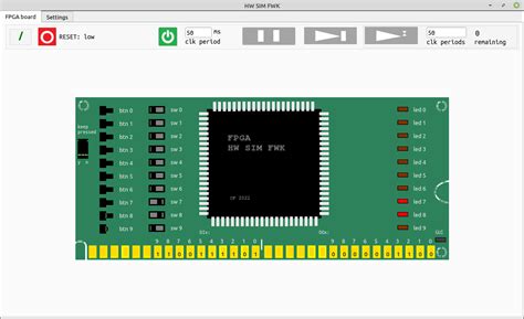 Image result for FPGA ARM Linux GUI