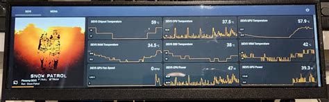Image result for Home Assistant Raspberry Pi Touch Screen