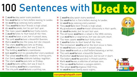 Image result for How to Use for Example in a Sentence