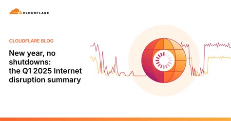 Image result for Internet Disruption