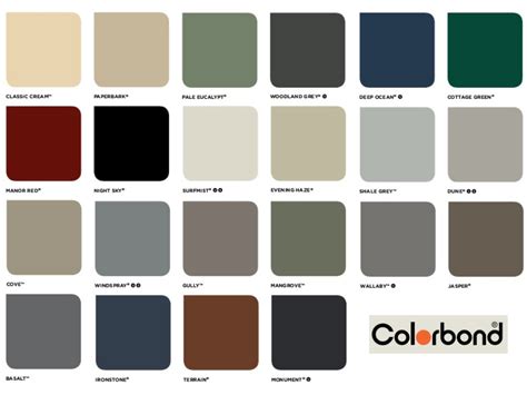 Afbeeldingsresultaten voor Colorbond Colours