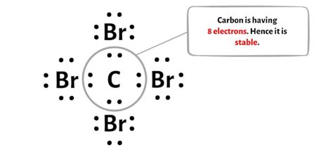 Lewis Structure for CBr4 కోసం చిత్ర ఫలితం