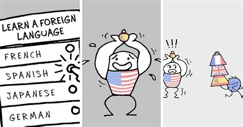 Image result for Learning Language Cartoon Meme
