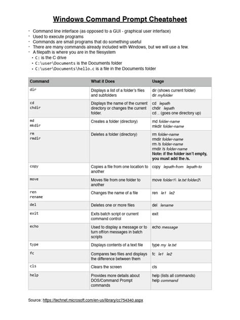 Image result for Command Prompt For Dummies PDF
