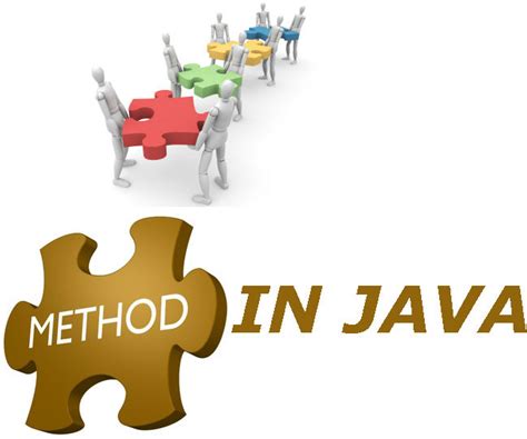Image result for Method Name in Java