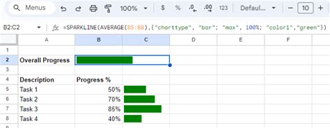 Image result for Google Sheets Conditional Formatting Progress Bar