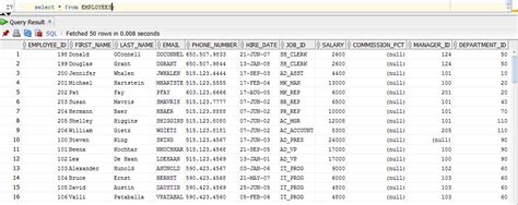 Oracle SQL Over Partition By に対する画像結果