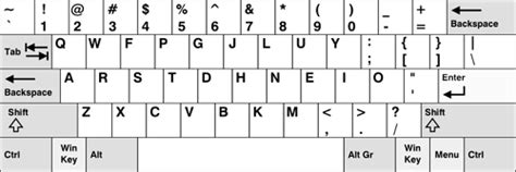 Layout of Keyboard に対する画像結果