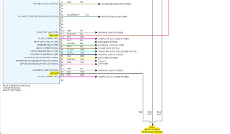 Afbeeldingsresultaten voor Test Control Module