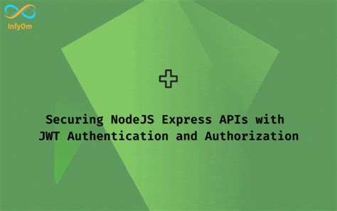 Image result for Express API