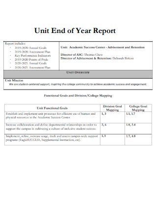 Afbeeldingsresultaten voor Year Endan Example of a Program