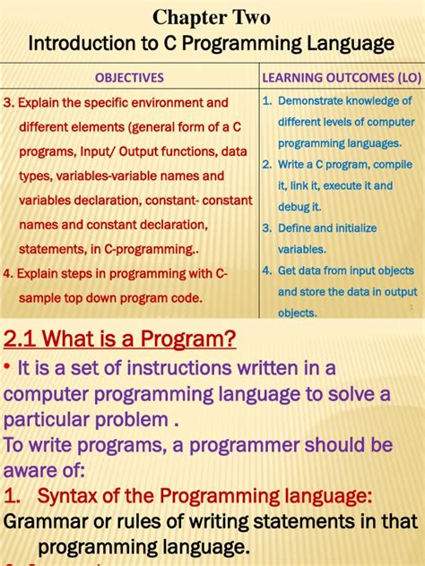 Image result for Introduction to C Programming Language Notes