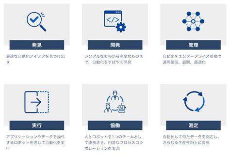 Image result for UI Path Test Suite Logo