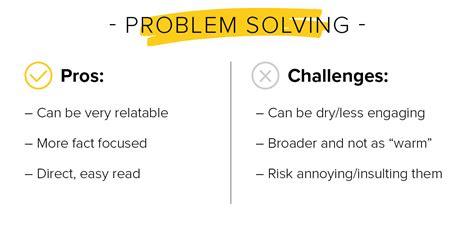 نتيجة الصورة لـ Troubleshooting vs Problem Solving