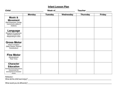 Image result for Printable Infant Lesson Plan