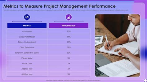 Image result for Project Performance Measurement Methods