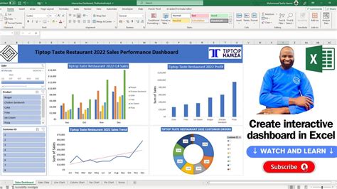 Toradh íomhá ar Dashboard Tutorial Excel