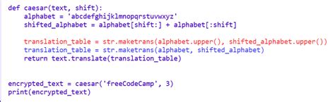 Image result for Caesars Cipher Freecodecamp