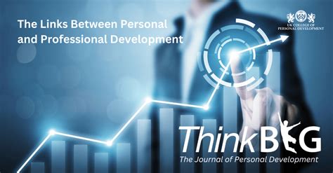 Toradh íomhá ar Methods of Personal Development