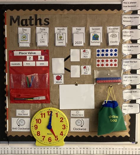 Image result for First Grade Math Display