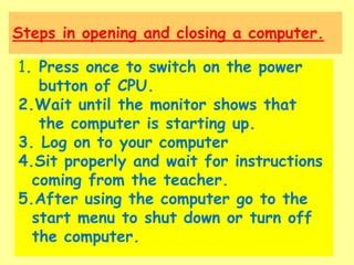 Image result for Steps On How to Operate a Computer