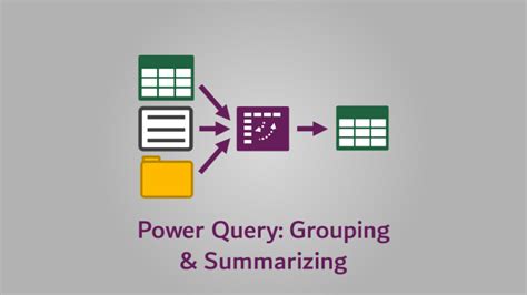 Image result for How List Functions Are Grouped in Power Query