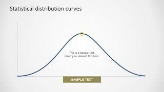 Image result for PowerPoint Slide Idea for Normal Distribution Curve