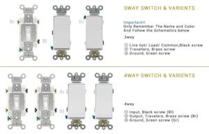 4-Way Switch Troubleshooting に対する画像結果