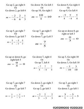 Toradh íomhá ar Counting Slope Worksheets