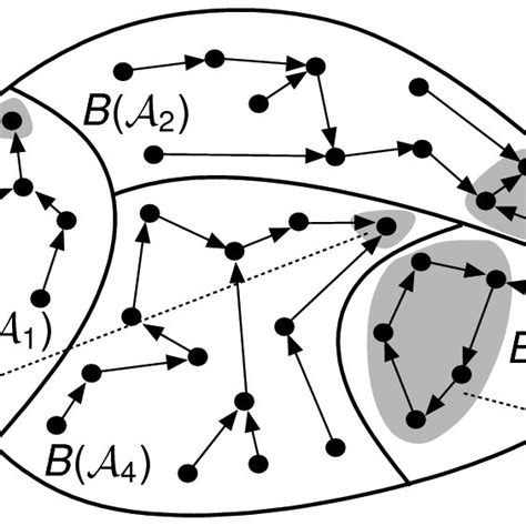 Staircase Graph Iteration に対する画像結果