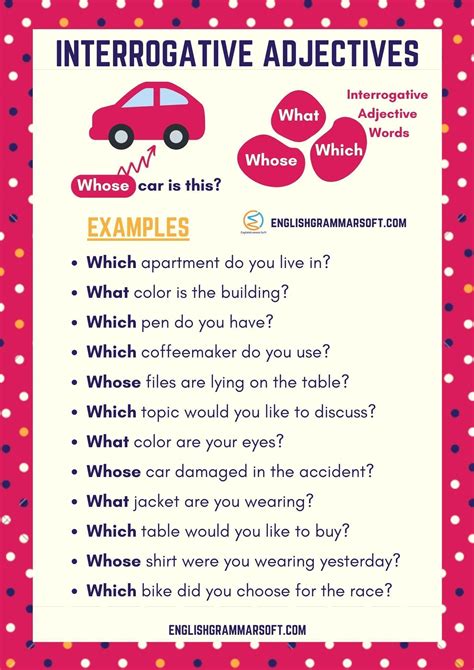 Image result for Interrogative Adjectives Worksheet