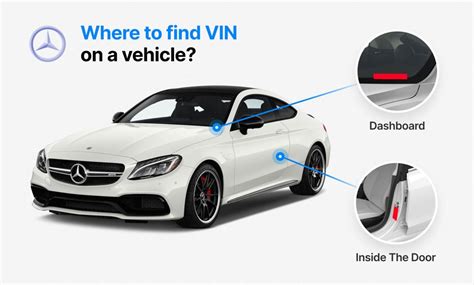 Image result for Vignenere Code