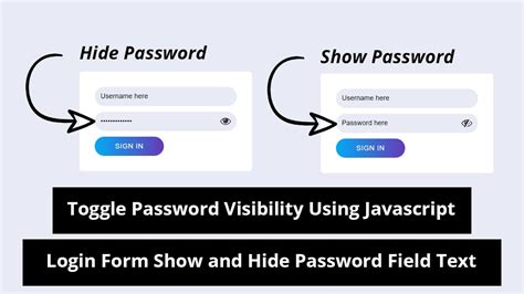 Image result for Password Show/Hide Icon