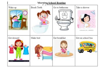 Image result for Task Analysis Morning Routine
