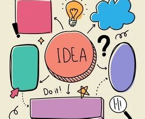 Image result for Creative Mind Map Projects