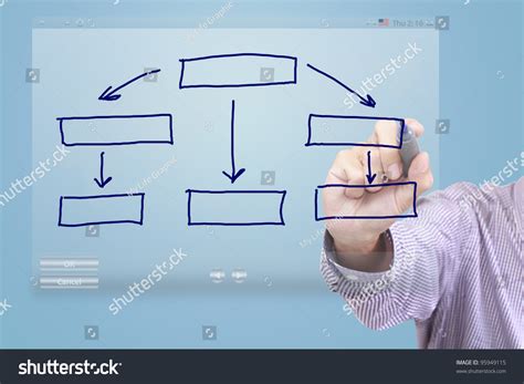 Hand Drawing a Control Flow Graph に対する画像結果