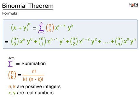 Afbeeldingsresultaten voor Binomial Table Edexcel Formula Book