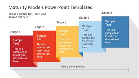 Image result for Maturity Model Assessment PowerPoint Template