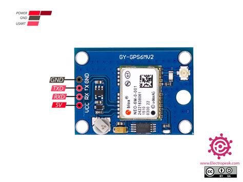 Image result for NEO-6M GPS Module Pinout