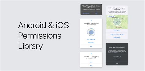Image result for iOS Library Permission