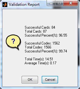 Image result for Verification Code Error